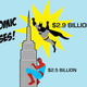 Illustration for article titled Charting the Evolution of Superhero Movies
